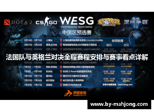 法国队与英格兰对决全程赛程安排与赛事看点详解