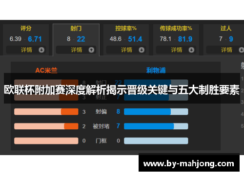 欧联杯附加赛深度解析揭示晋级关键与五大制胜要素 欧联杯附加赛深度解析揭示晋级关键与五大制胜要素