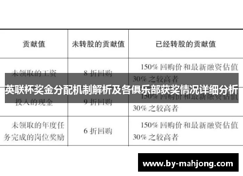 英联杯奖金分配机制解析及各俱乐部获奖情况详细分析
