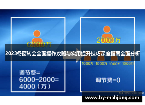 2023冬窗转会全面操作攻略与实用提升技巧深度指南全面分析