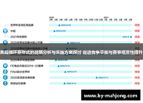 英超循环赛形式的战略分析与实施方案探讨 促进竞争平衡与赛事观赏性提升