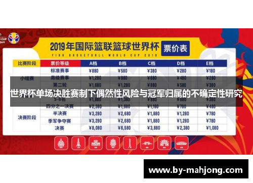 世界杯单场决胜赛制下偶然性风险与冠军归属的不确定性研究