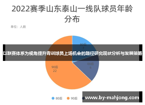 以联赛体系为视角提升青训球员上场机会的路径研究现状分析与发展策略