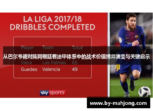 从巴尔韦德对阵阿根廷看法甲体系中的战术价值博弈演变与关键启示