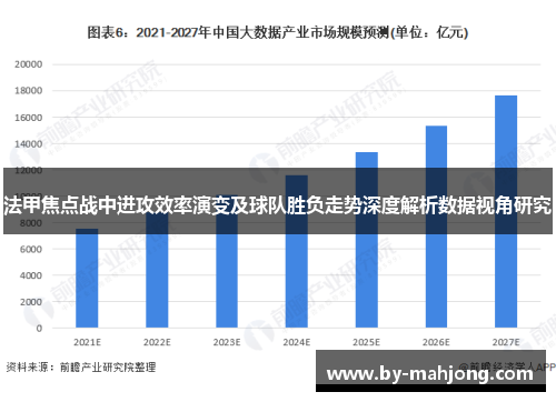 法甲焦点战中进攻效率演变及球队胜负走势深度解析数据视角研究