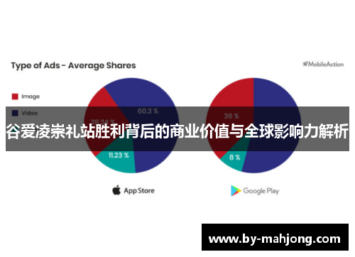 谷爱凌崇礼站胜利背后的商业价值与全球影响力解析