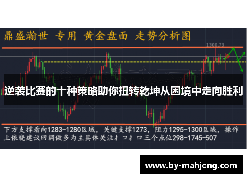 逆袭比赛的十种策略助你扭转乾坤从困境中走向胜利 逆袭比赛的十种策略助你扭转乾坤从困境中走向胜利