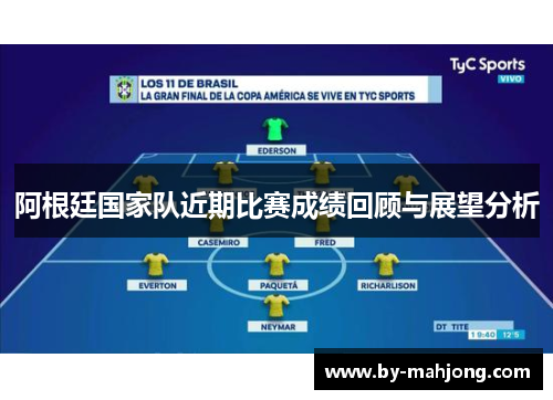 阿根廷国家队近期比赛成绩回顾与展望分析 阿根廷国家队近期比赛成绩回顾与展望分析