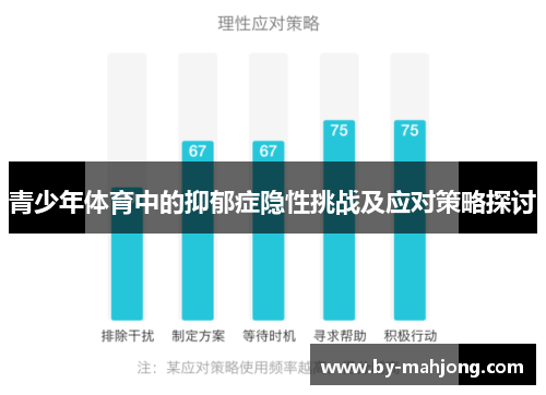 青少年体育中的抑郁症隐性挑战及应对策略探讨 青少年体育中的抑郁症隐性挑战及应对策略探讨